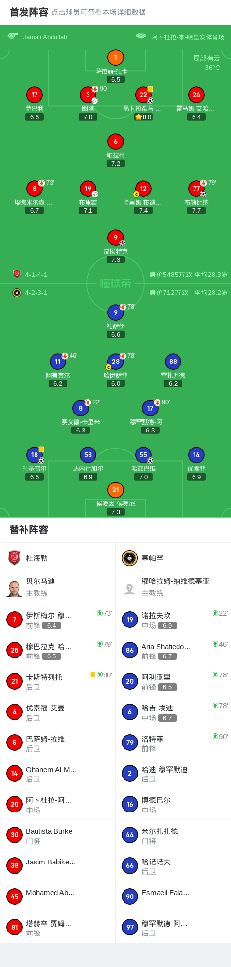 src, 图塔助攻布