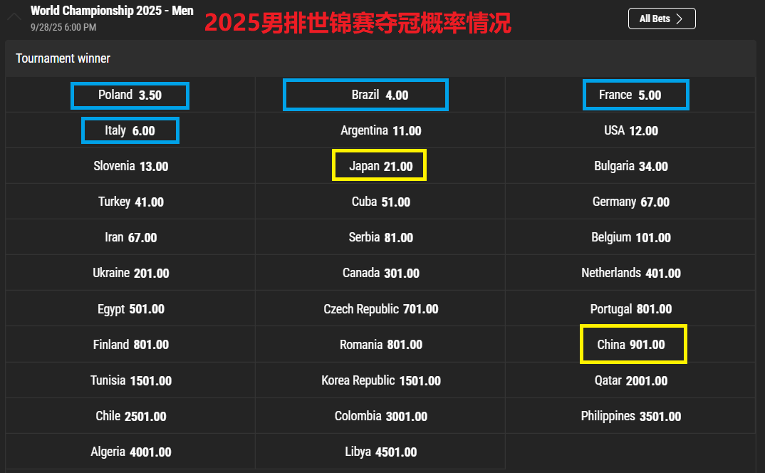日本男排让 日本男排让