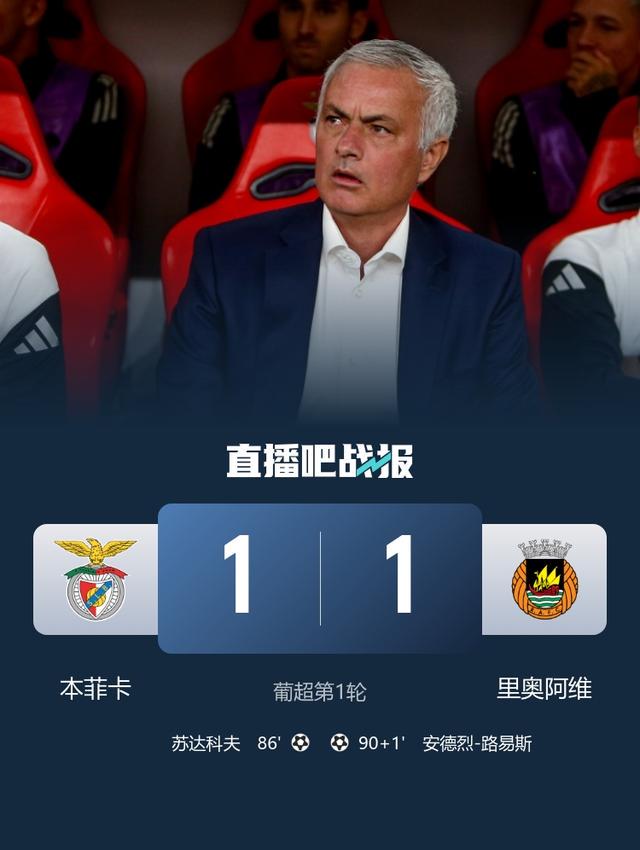 fcbg, dingy fcbg, dingy