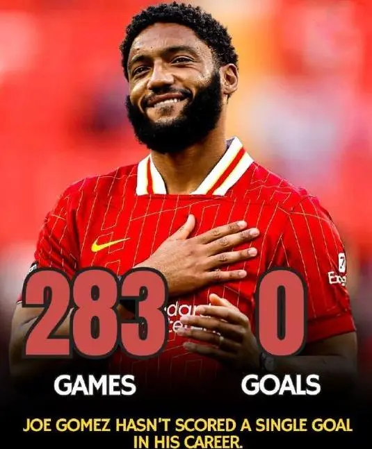 对于一名, div, 健康的乔戈